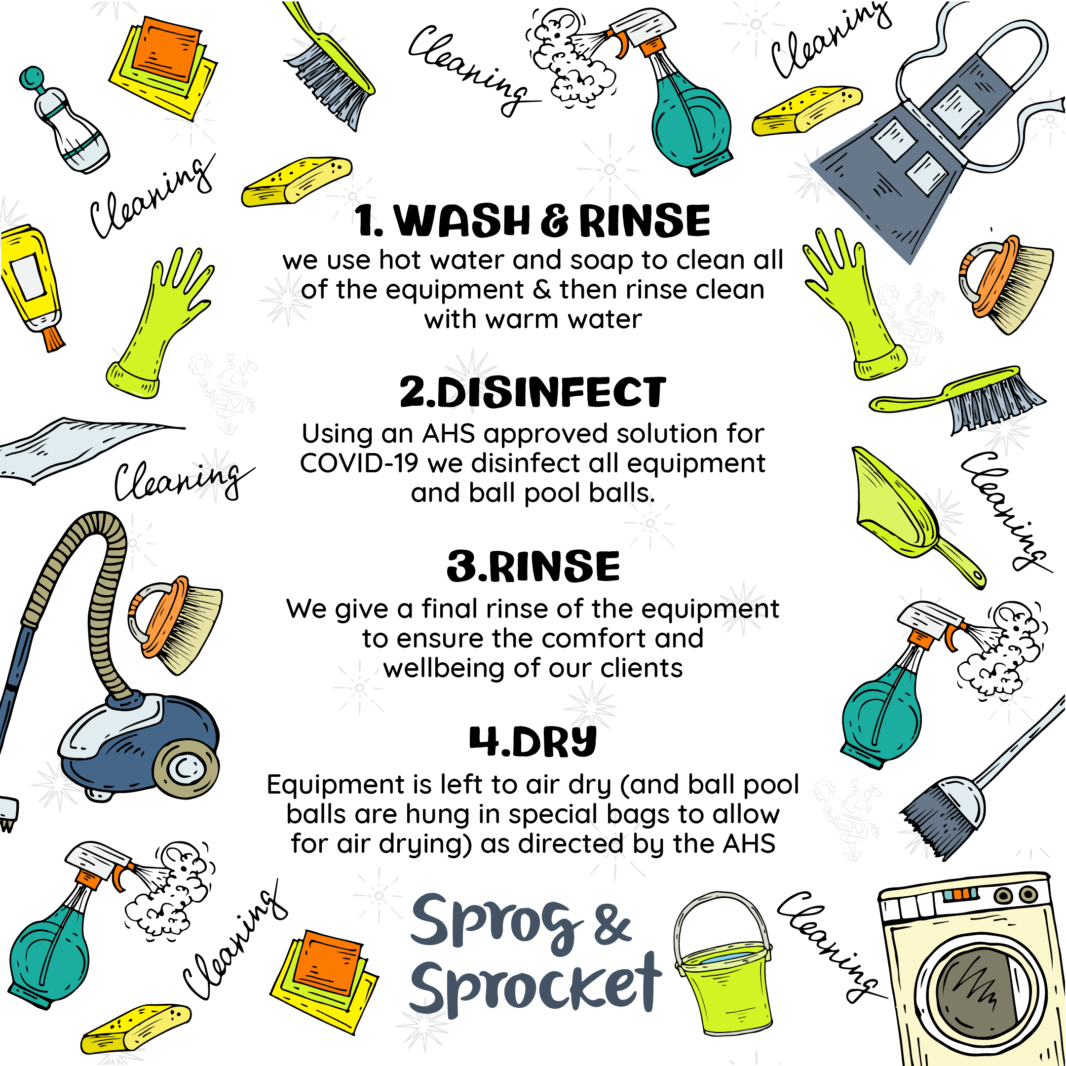 Spro Cleaning Procedures Instagram size Sprog and Sprocket